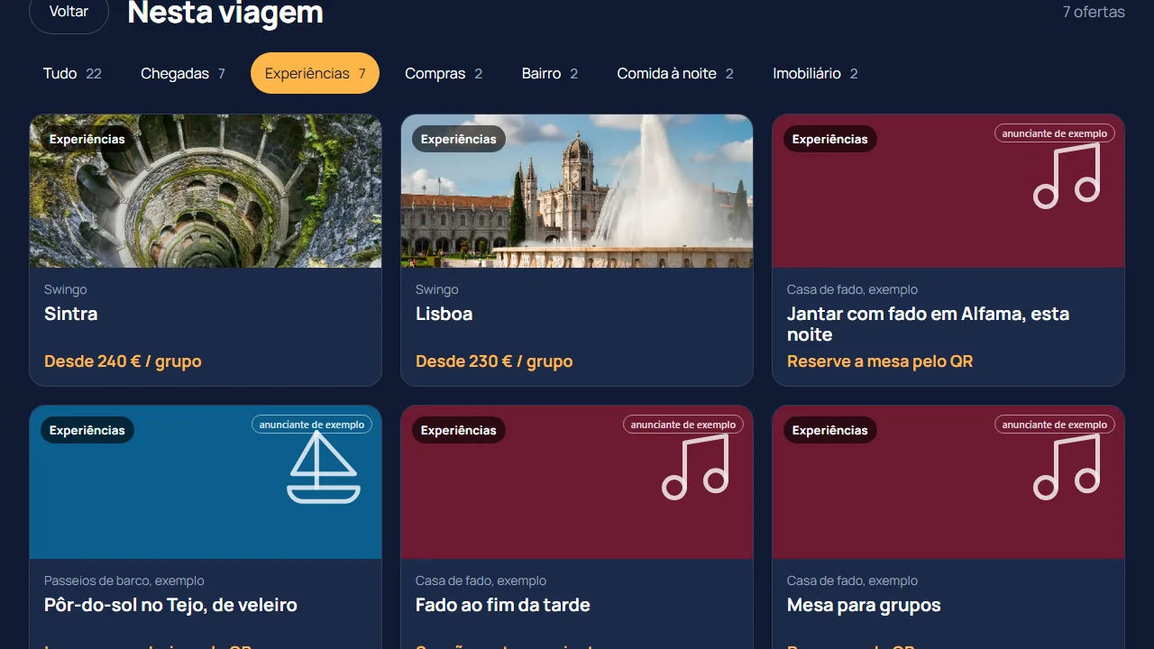 O ecrã do tablet: o catálogo Nesta viagem, com ofertas de vários segmentos